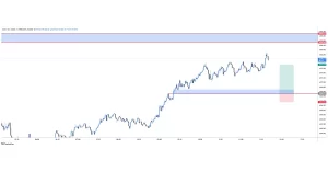 XAUUSD buy 2025-11-10 11:18:40
