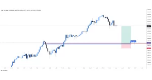 XAUUSD buy 2025-11-11 10:19:43 ✅ Lengo Limefikwa
