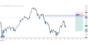 XAUUSD sell 2025-11-12 11:03:01 ✅ Lengo Limefikwa